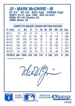 1993 Kenner Starting Lineup Cards #503058 Mark McGwire Back