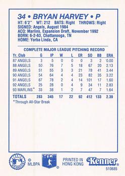 1994 Kenner Starting Lineup Cards #510685 Bryan Harvey Back