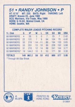 1994 Kenner Starting Lineup Cards #510664 Randy Johnson Back