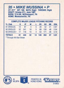 1994 Kenner Starting Lineup Cards #510652 Mike Mussina Back