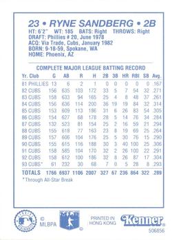 1994 Kenner Starting Lineup Cards #506856 Ryne Sandberg Back