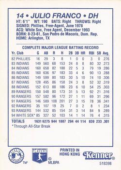 1995 Kenner Starting Lineup Cards #518398 Julio Franco Back
