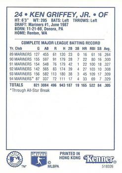 1995 Kenner Starting Lineup Cards #518326 Ken Griffey, Jr. Back
