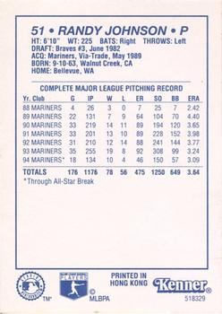 1995 Kenner Starting Lineup Cards #518329 Randy Johnson Back