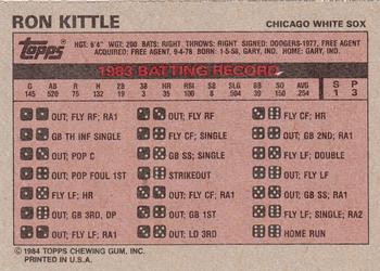 1984 Topps Milton Bradley #NNO Ron Kittle Back