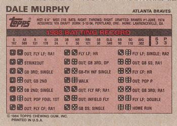 1984 Topps Milton Bradley #NNO Dale Murphy Back