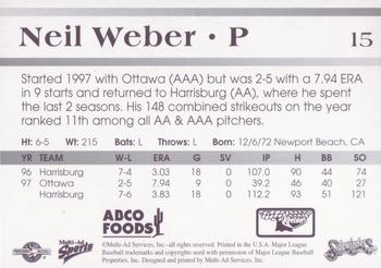 1998 Multi-Ad Tucson Sidewinders #15 Neil Weber Back