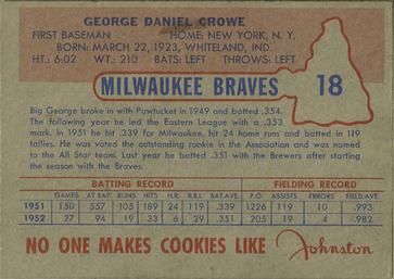 1953 Johnston Cookies Milwaukee Braves #18 George Crowe Back