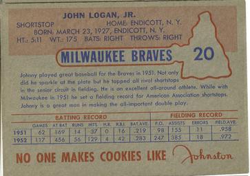 1953 Johnston Cookies Milwaukee Braves #20 Johnny Logan Back