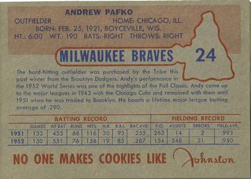 1953 Johnston Cookies Milwaukee Braves #24 Andy Pafko Back
