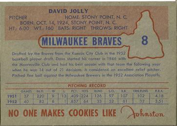 1953 Johnston Cookies Milwaukee Braves #8 Dave Jolly Back