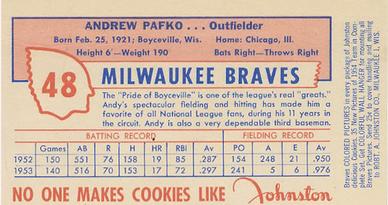 1954 Johnston Cookies Milwaukee Braves #NNO Andy Pafko Back