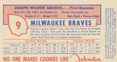 1954 Johnston Cookies Milwaukee Braves #NNO Joe Adcock Back