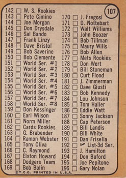 1968 Topps #107 2nd Series Checklist 110-196 (Juan Marichal) Back