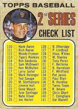 1968 Topps #107 2nd Series Checklist 110-196 (Juan Marichal) Front