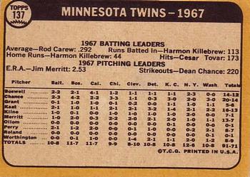 1968 Topps #137 Minnesota Twins Back