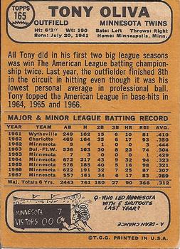1968 Topps #165 Tony Oliva Back