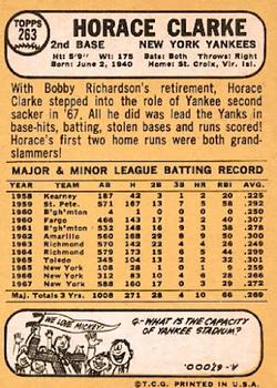1968 Topps #263 Horace Clarke Back