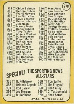 1968 Topps #278 4th Series Checklist 284-370 (Orlando Cepeda) Back
