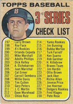 1968 Topps #192 3rd Series Checklist 197-283 (Carl Yastrzemski) Front