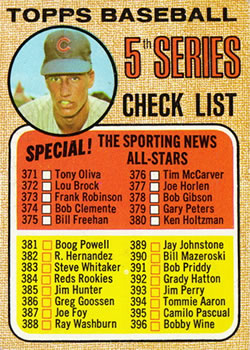 1968 Topps #356 5th Series Checklist 371-457 (Ken Holtzman) Front