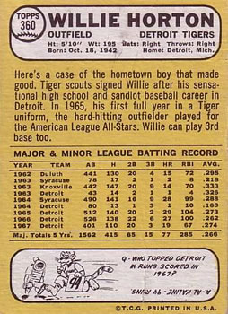 1968 Topps #360 Willie Horton Back