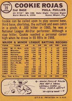 1968 Topps #39 Cookie Rojas Back