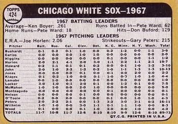 1968 Topps #424 Chicago White Sox Back