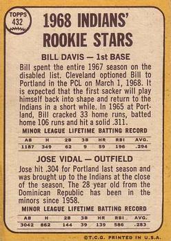1968 Topps #432 Indians 1968 Rookie Stars (Bill Davis / Jose Vidal) Back