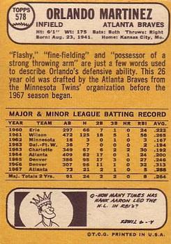 1968 Topps #578 Orlando Martinez Back