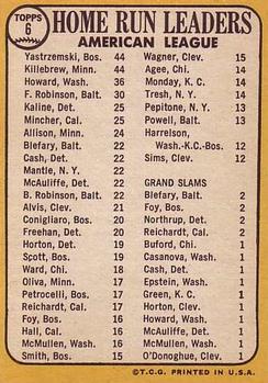 1968 Topps #6 American League 1967 Home Run Leaders (Carl Yastrzemski / Harmon Killebrew / Frank Howard) Back