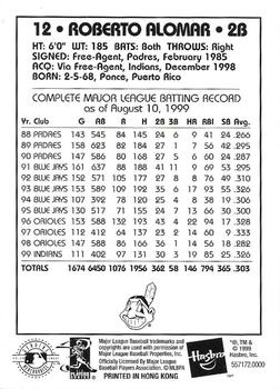 2000 Hasbro Starting Lineup Cards #557172.0000 Roberto Alomar Back