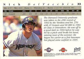 1995 Best #33 Nick DelVecchio Back