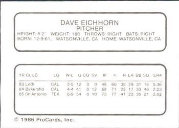 1986 ProCards Albuquerque Dukes #6 Dave Eichhorn Back
