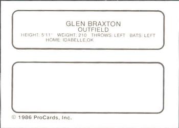 1986 ProCards Appleton Foxes #NNO Glenn Braxton Back