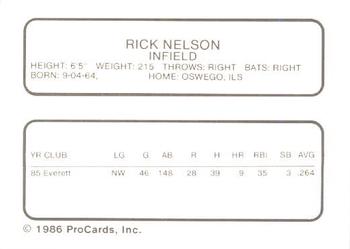 1986 ProCards Clinton Giants #NNO Rick Nelson Back