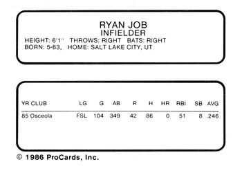 1986 ProCards Columbus Astros #NNO Ryan Job Back