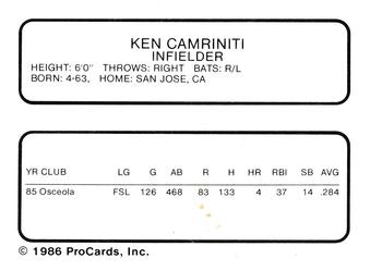 1986 ProCards Columbus Astros #NNO Ken Caminiti Back
