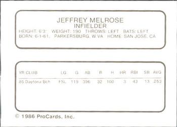 1986 ProCards Daytona Beach Islanders #19 Jeff Melrose Back