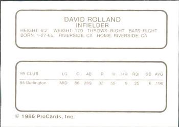 1986 ProCards Daytona Beach Islanders #23 Dave Rolland Back