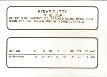 1986 ProCards Greenville Braves #6 Steve Curry Back