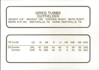 1986 ProCards Greenville Braves #21 Greg Tubbs Back