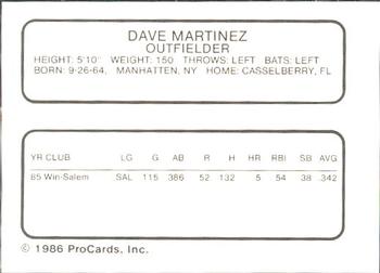 1986 ProCards Iowa Cubs #17 Dave Martinez Back