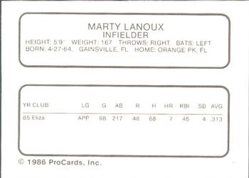 1986 ProCards Kenosha Twins #11 Marty Lanoux Back