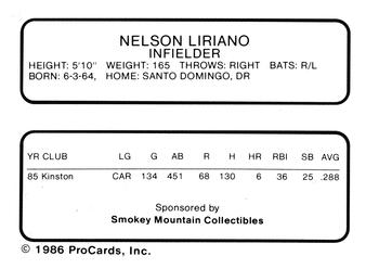1986 ProCards Knoxville Blue Jays #NNO Nelson Liriano Back