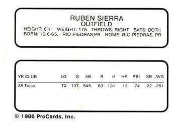 1986 ProCards Oklahoma City 89ers #21 Ruben Sierra Back
