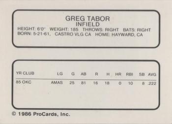 1986 ProCards Oklahoma City 89ers #23 Greg Tabor Back