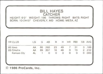 1986 ProCards Omaha Royals #NNO Bill Hayes Back