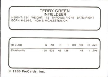 1986 ProCards Osceola Astros #NNO Terry Green Back