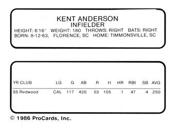 1986 ProCards Palm Springs Angels #1 Kent Anderson Back